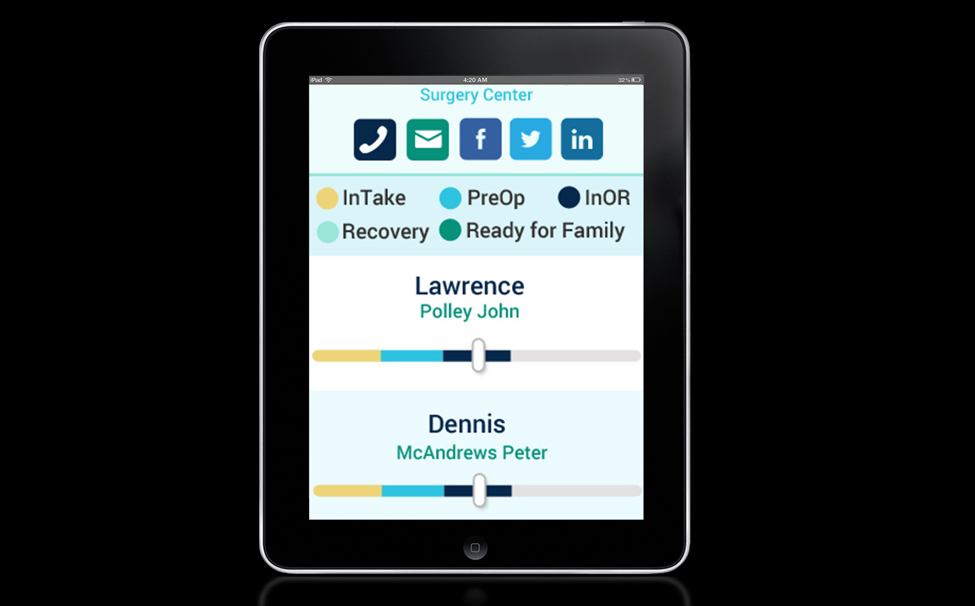 NW MI Surgery Center iCare Patient Tracker